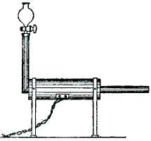 Рис. 39. Печь с трубкой для получения ацетона каталитическим разложением уксусной кислоты.